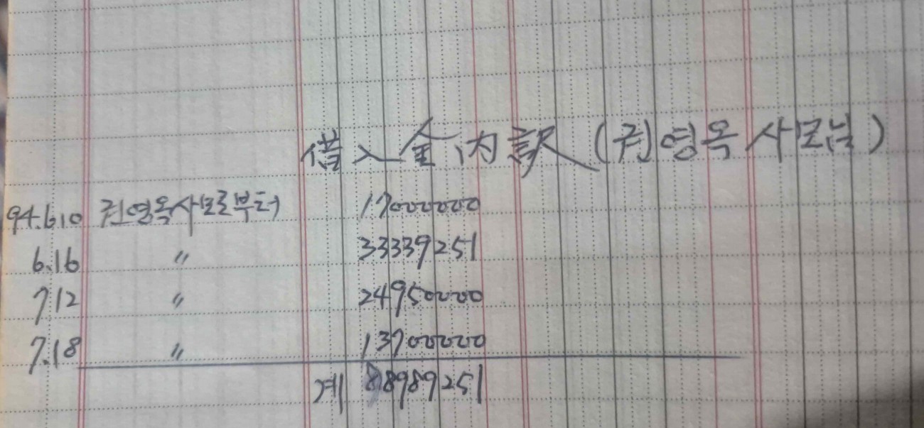 회계장부 1