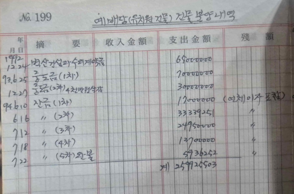 회계장부 3